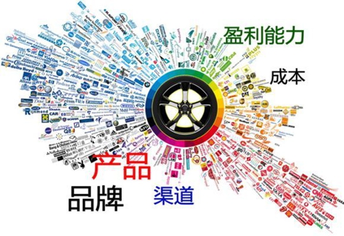 2016门窗五金行业创新势在必行