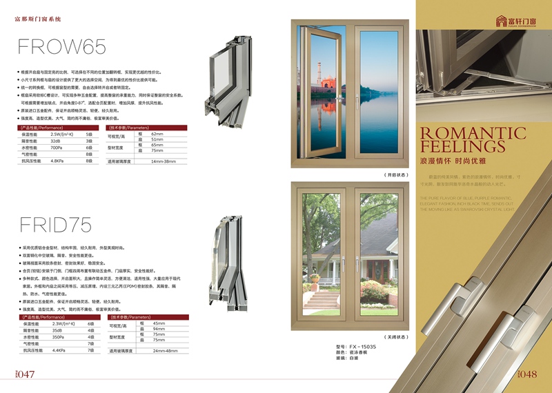 门窗代理商管理好终端销售员的秘诀