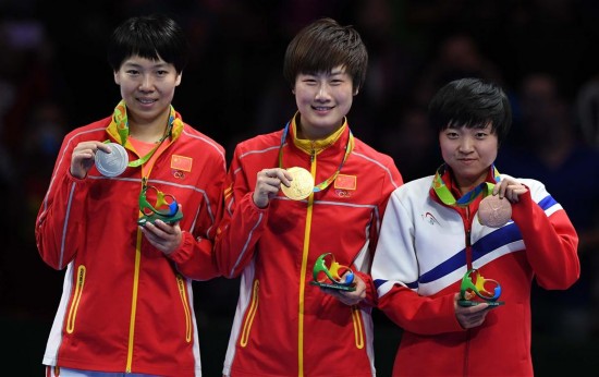 奥运场上战无不胜的团队，坚持与付出方成就辉煌