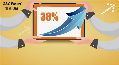 2020年中国系统门窗品牌应该如何发展