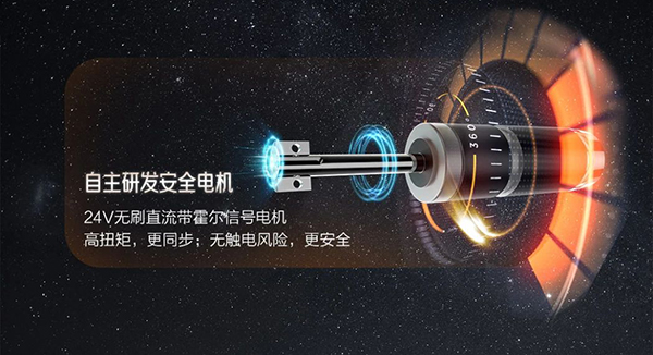 富轩智能提升窗，助你打开科幻世界