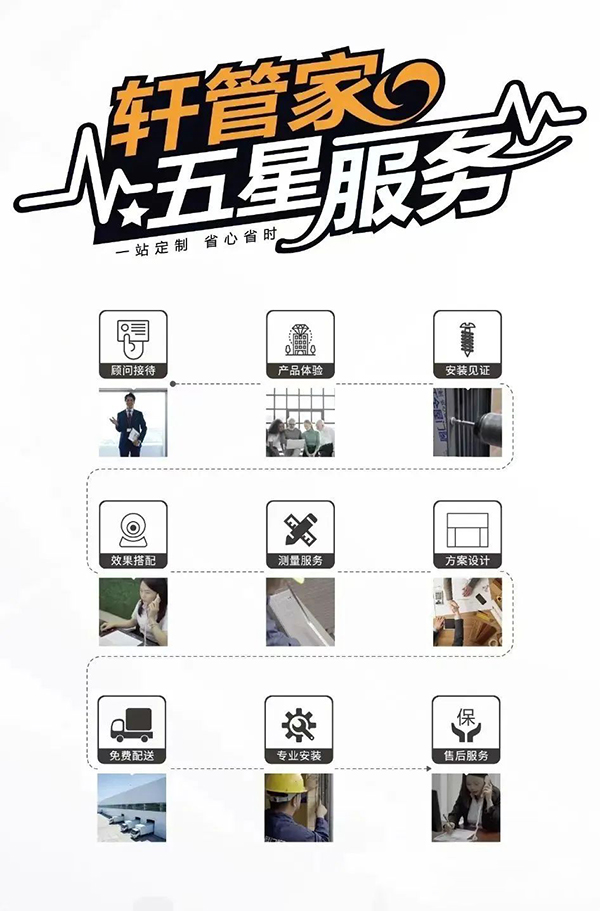 富轩全屋门窗的安装服务怎么样？